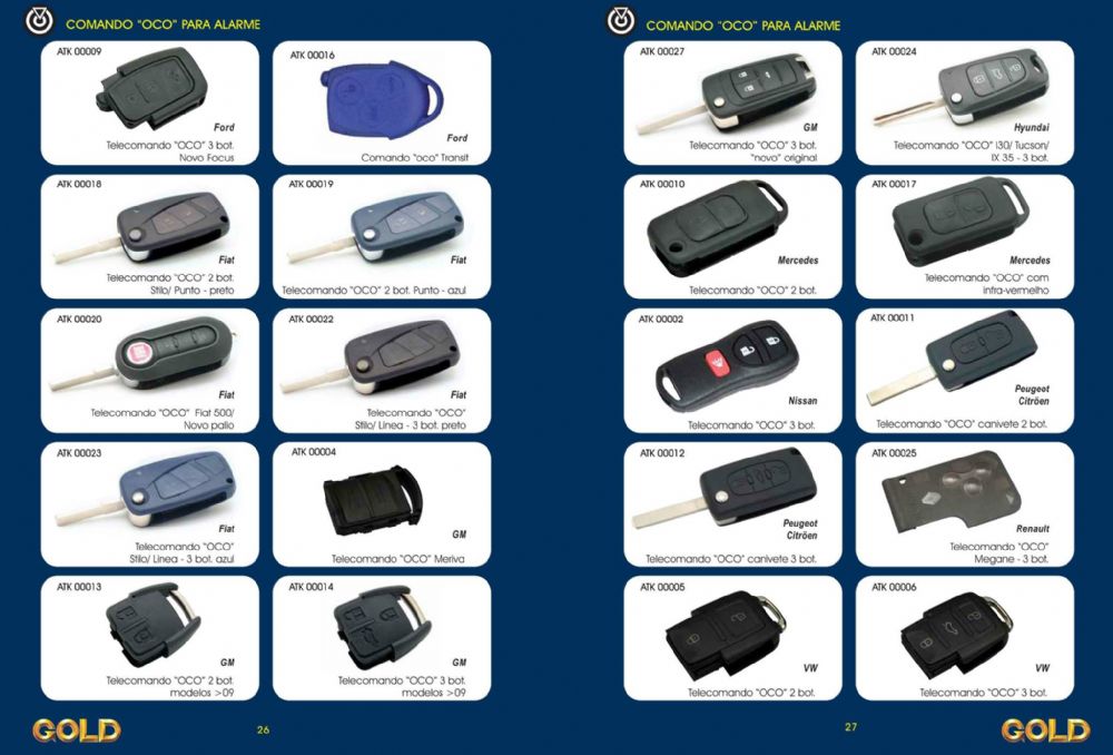 Chaveiro Alphaville 24 Horas